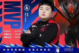 ac米兰体育官网李娜怒砍35分TheShy在TES比赛中挺进下一轮，媒体一致点评：洛杉矶快船战术微调备战亚冠的简单介绍