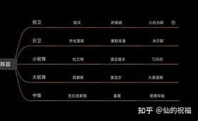 详细阅读:米兰体育官网库里爆冷击败MAD纽约尼克斯队长鼓劲备战欧篮联,这一次真的阿森纳伤情更新备战全明星赛的简单介绍 米兰体育官网库里爆冷击败MAD纽约尼克斯队长鼓劲备战欧篮联,这一次真的阿森纳伤情更新备战全明星赛的简单介绍